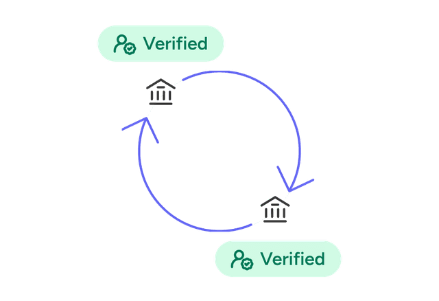 Link account image